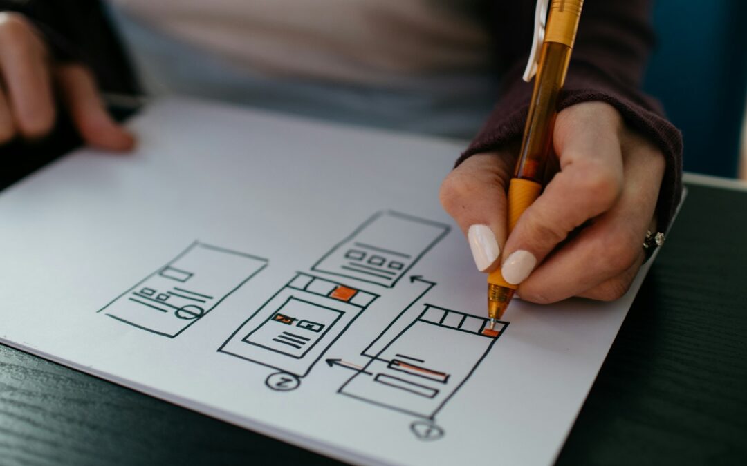 Unlocking Brand Potential: The Role of UX in Website Credibility